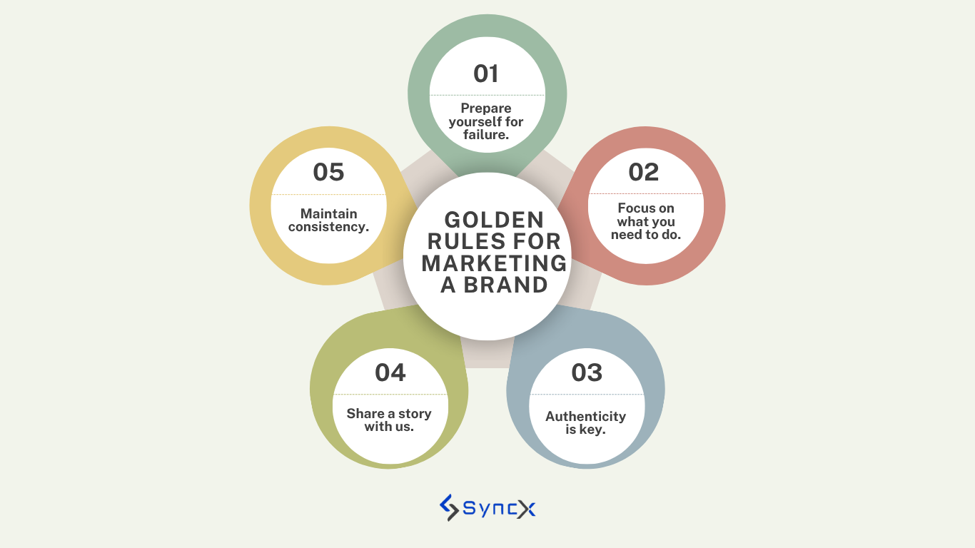 Top 5 Branding Rules Every Marketer Should Know