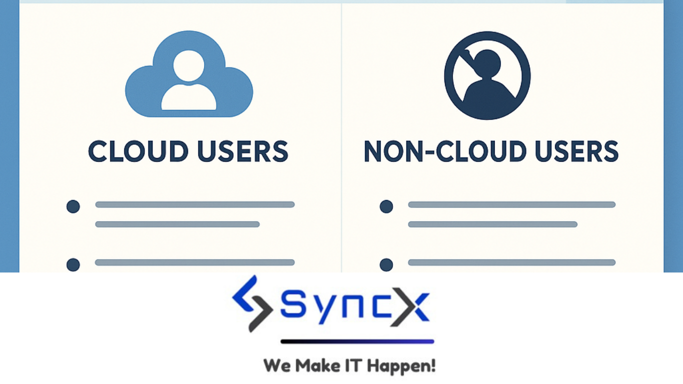 A detailed visual infographic comparing cloud users and non-cloud users in 2025, highlighting benefits, costs, scalability, and business performance metrics in a clean, blue-themed design.