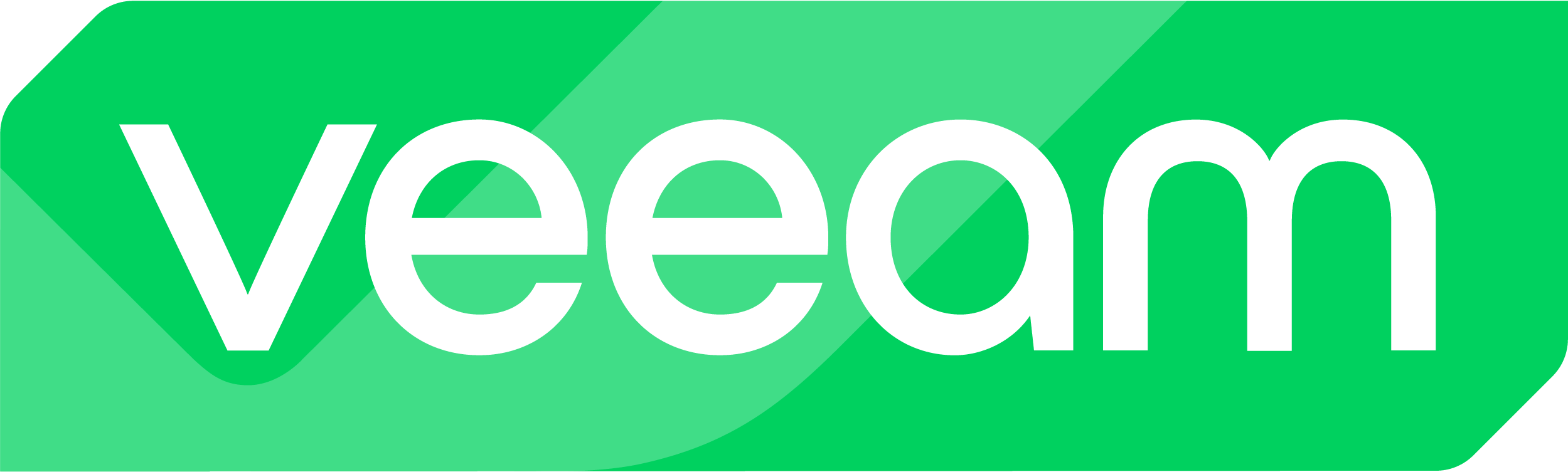 veeam_1698153877200